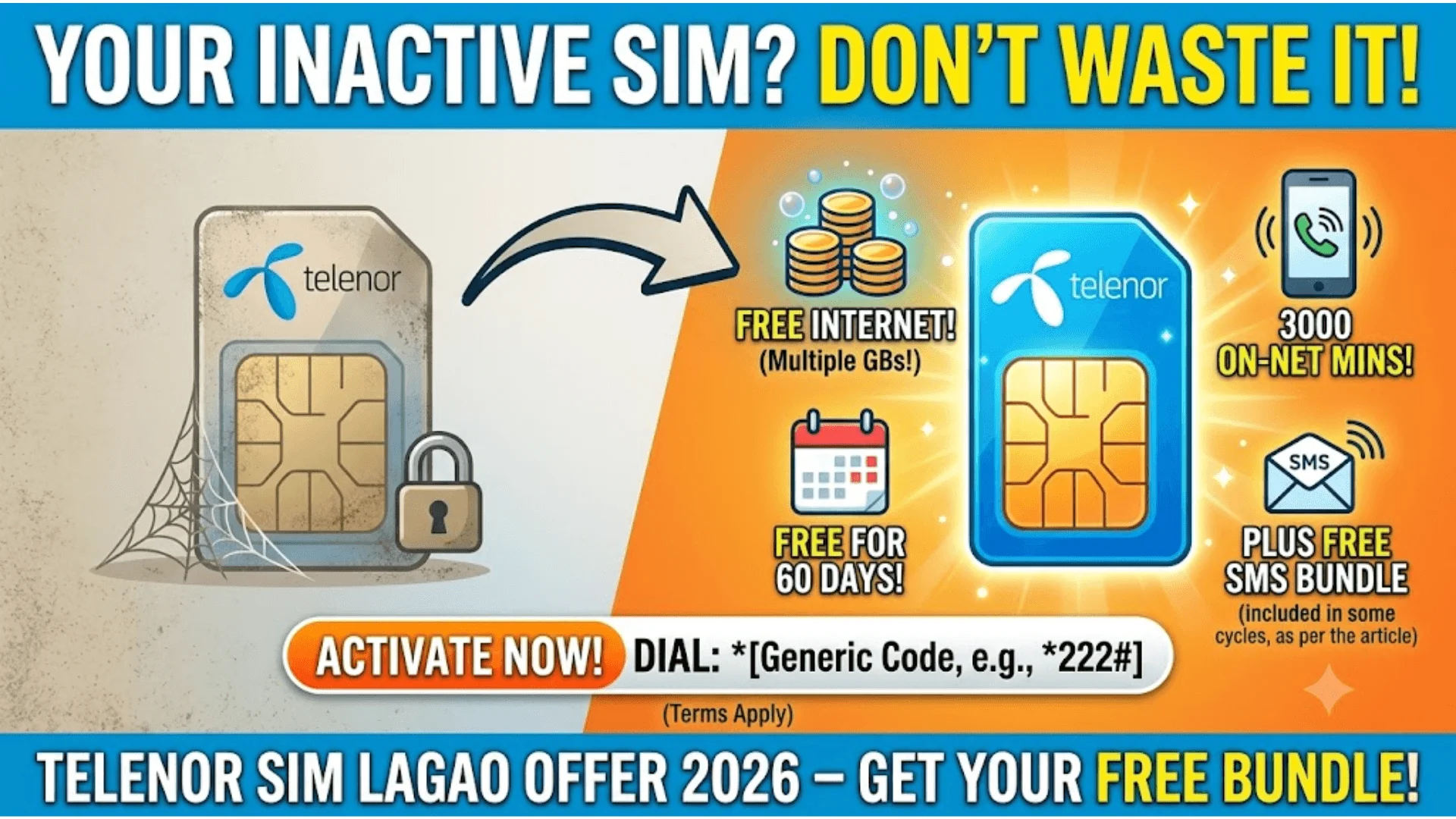 Telenor Sim Lagao Offer 2026 – Activation Code, Free Internet & New SIM Offers 1 Telenor Sim Lagao Offer 2026 – Activation Code, Free Internet & New SIM Offers